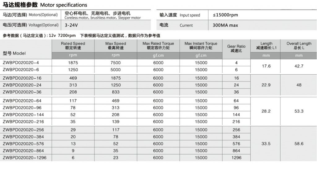 小型減速電機參數(shù)